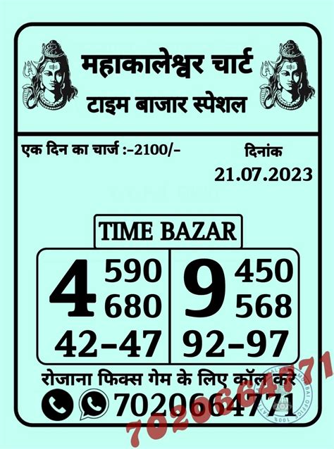 time bazar panel chart guessing|time bazar fix guessing.